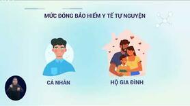 Bảo hiểm y tế tự nguyện, vì sức khỏe bản thân, gia đình và cộng đồng