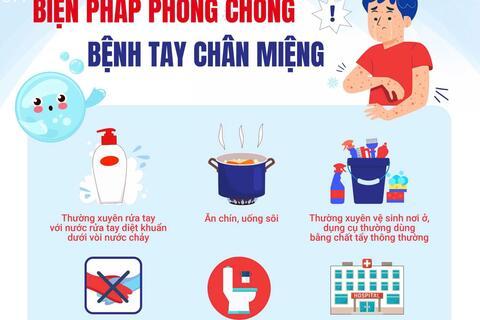 Thông điệp phòng, chống bệnh Tay, Chân, Miệng