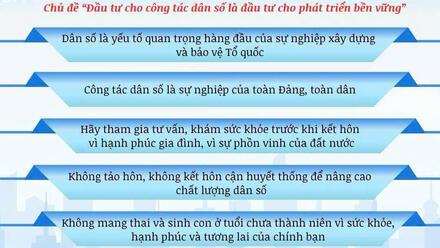 TRUNG TÂM Y TẾ TÂN UYÊN TỔ CHỨC CÁC HOẠT ĐỘNG TRUYỀN THÔNG HƯỞNG ỨNG THÁNG HÀNH ĐỘNG QUỐC GIA VỀ DÂN SỐ VÀ NGÀY DÂN SỐ VIỆT NAM 26/12 NĂM 2025