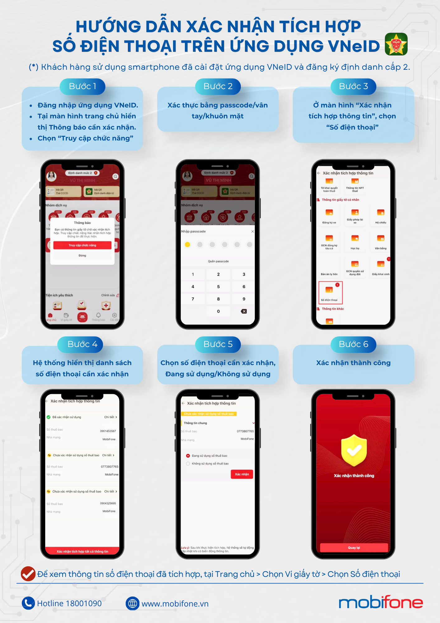 MobiFone - Hướng dẫn xác nhận tích hợp số điện thoại trên VNeID