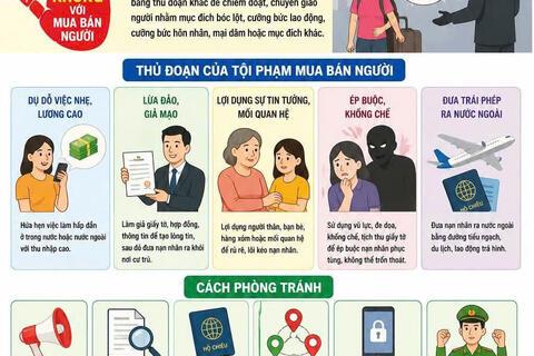 TIN NỔI BẬT