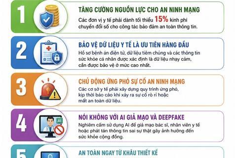 TIN NỔI BẬT