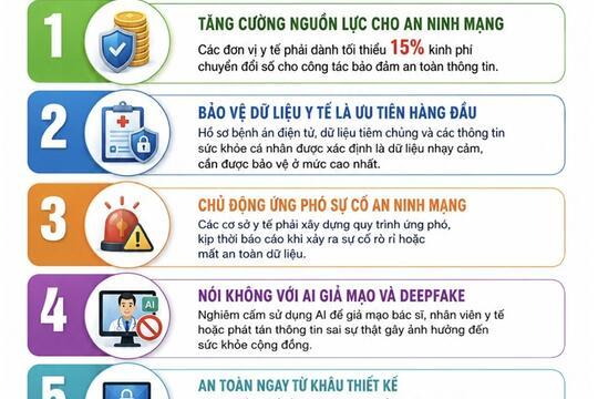TIN NỔI BẬT