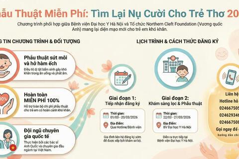 Thông báo đăng ký phẫu thuật miễn phí cho trẻ em sứt môi hở hàm ếch năm 2026